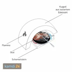 Alfa Forni BBQ 500 -WEBER Verkäufe alfa forni bbq 500 20681 m 5