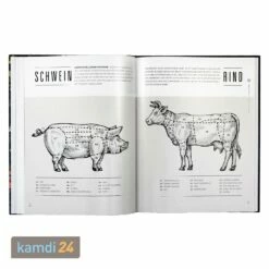 Ankerkraut Kochbuch 3. Auflage 18 Ankerkraut Kochbuch 3. Auflage -WEBER Verkäufe ankerkraut kochbuch 3 auflage 21181 m 6