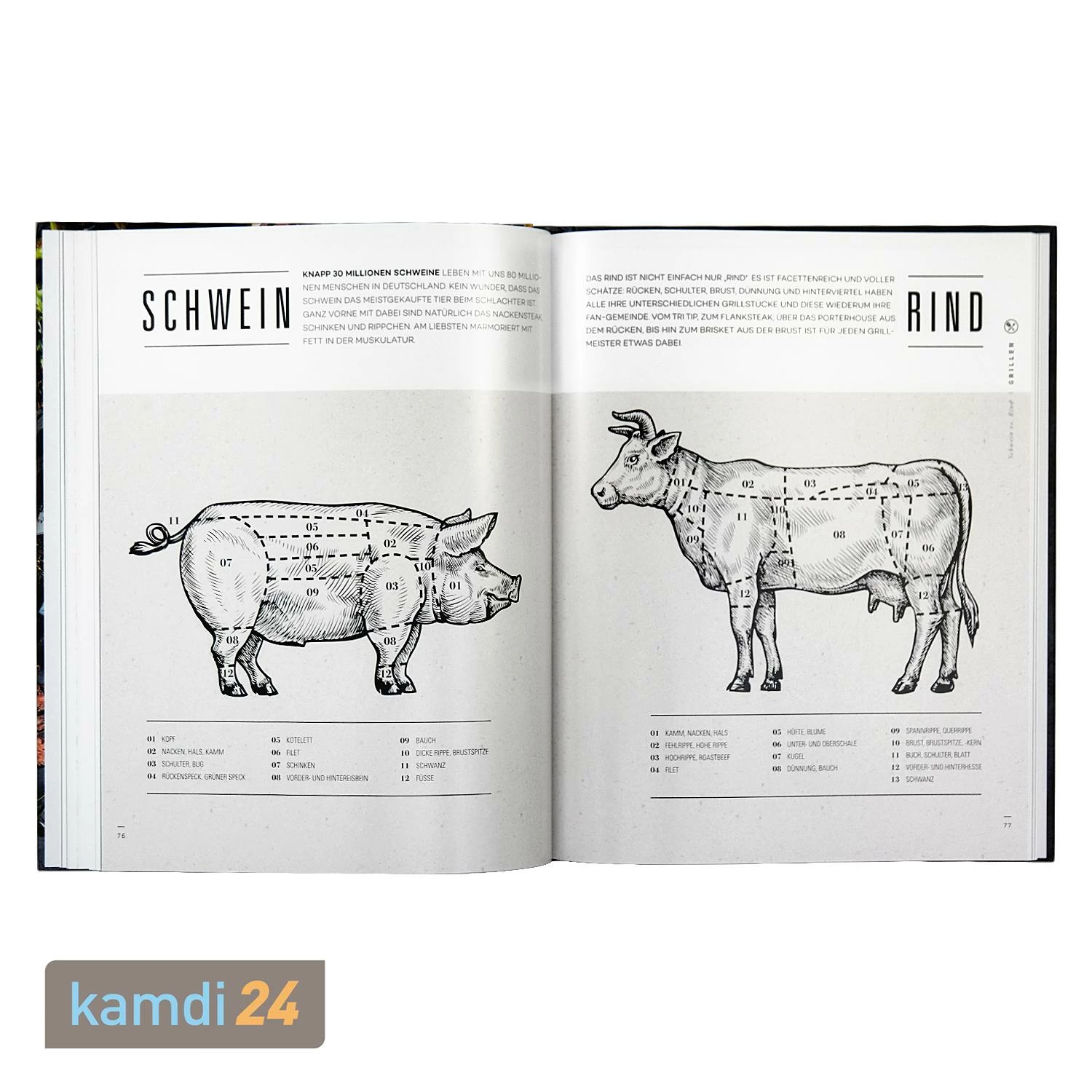 Ankerkraut Kochbuch 3. Auflage 7 Ankerkraut Kochbuch 3. Auflage – Bild 7