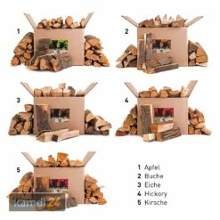 Axtschlag Smoker Wood Kirsche 14 Axtschlag Smoker Wood Kirsche -WEBER Verkäufe axtschlag smoker wood kirsche 9728 m 6