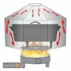 Camp Chef Dutch Oven Dome Inkl. Hitze-Diffusor-Platte -WEBER Verkäufe camp chef dutch oven dome inkl hitze diffusor platte 18429 m 3