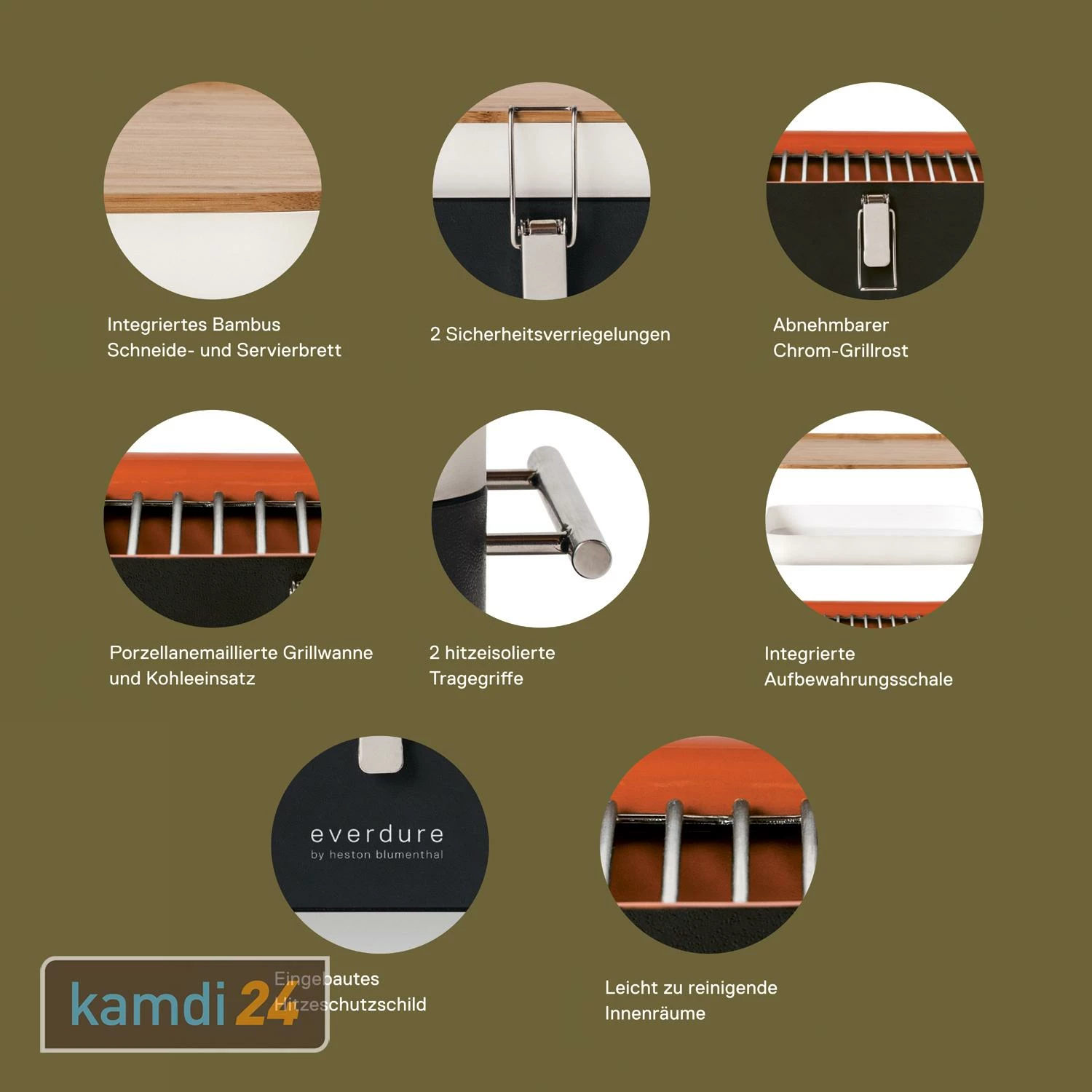 Everdure CUBE™ Holzkohlegrill Graphite 9 Everdure CUBE™ Holzkohlegrill Graphite – Bild 9