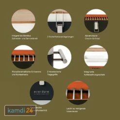 Everdure CUBE™ Holzkohlegrill Khaki + Tragetasche 18 Everdure CUBE™ Holzkohlegrill Khaki + Tragetasche -WEBER Verkäufe everdure cube holzkohlegrill khaki tragetasche 12783 m 7