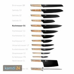 Everdure Ti-Messer-Serie Pro Kochmesser C4 (Klingenlänge 254 Mm) -WEBER Verkäufe everdure ti messer serie pro kochmesser c4 klingenlaenge 254 mm 17297 m 4