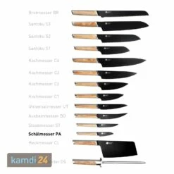 Everdure Ti-Messer-Serie Pro Schälmesser PA 7 Everdure Ti-Messer-Serie Pro Schälmesser PA -WEBER Verkäufe everdure ti messer serie pro schaelmesser pa 17318 m 3