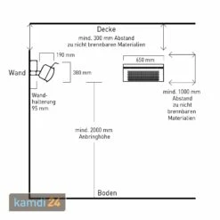 HEATSTRIP Gas Heizstrahler Propangas Outdoor Zur Wandmontage 11 HEATSTRIP Gas Heizstrahler Propangas Outdoor Zur Wandmontage -WEBER Verkäufe heatstrip gas heizstrahler propangas outdoor zur wandmontage 21820 m 5