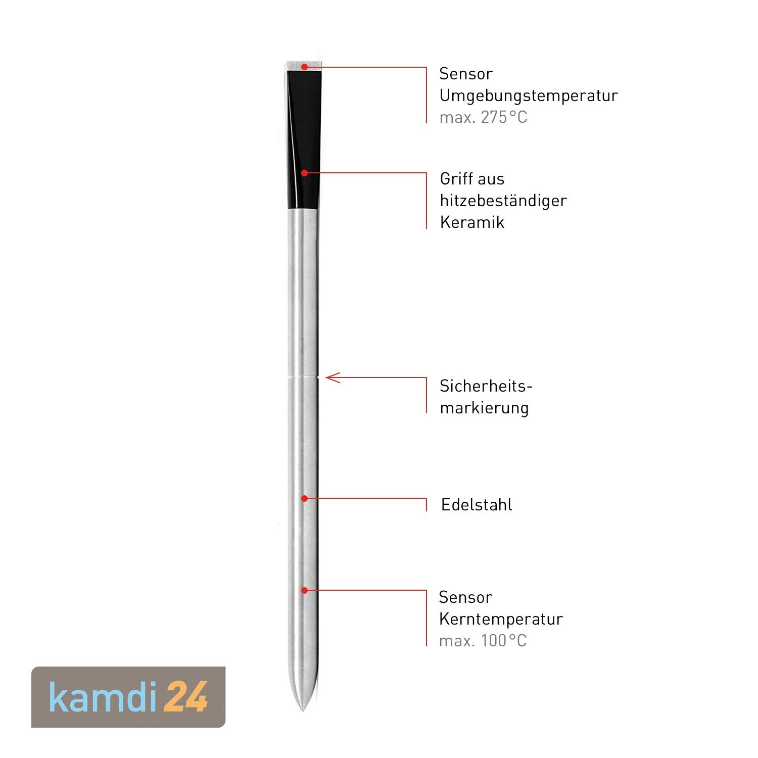 MEATER Block: 4 Kabellose Fleischthermometer Mit Ladestation 10 MEATER Block: 4 Kabellose Fleischthermometer Mit Ladestation – Bild 10