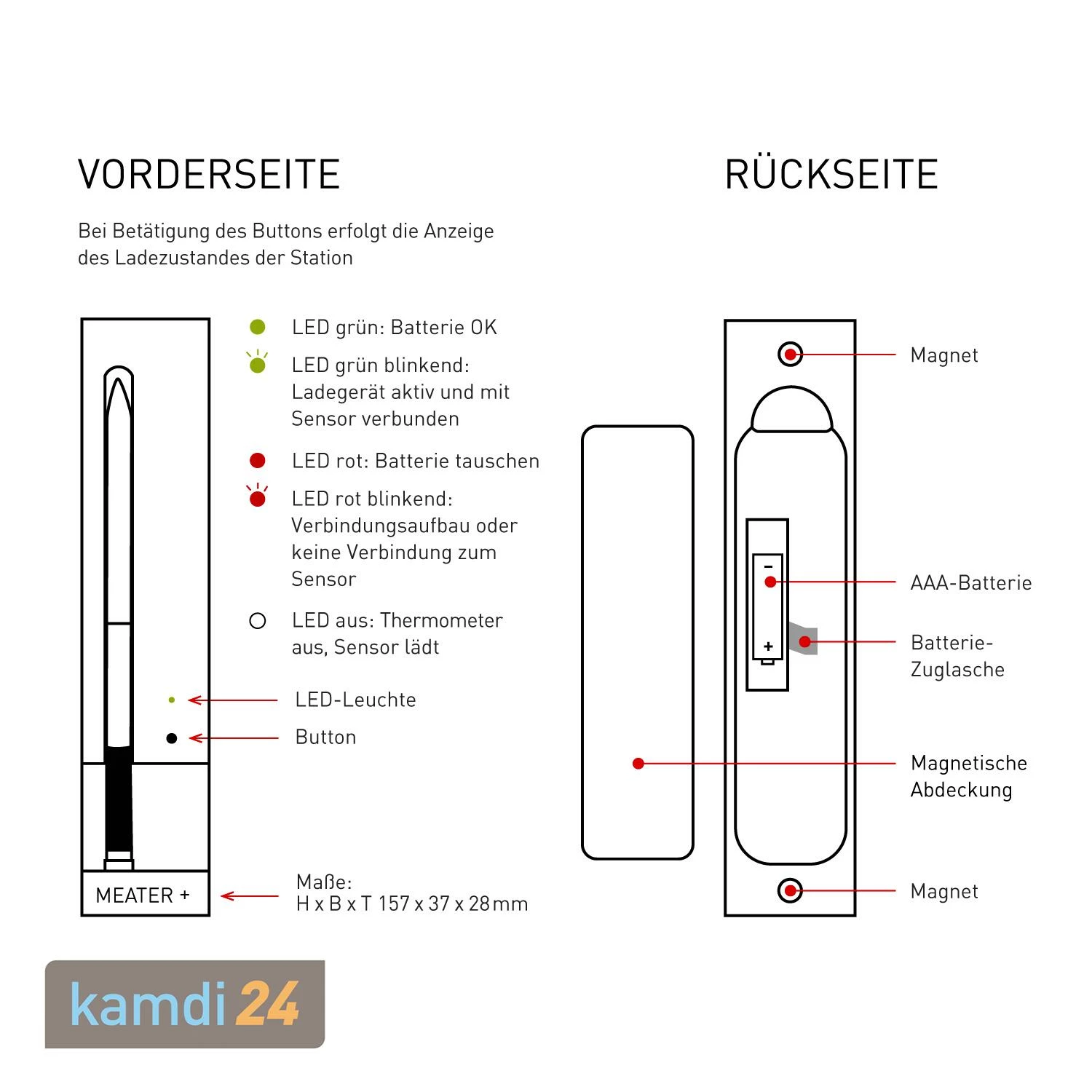 MEATER+ Kabelloses Fleischthermometer Mit 50 M Reichweite, 2-er Set 7 MEATER+ Kabelloses Fleischthermometer Mit 50 M Reichweite, 2-er Set – Bild 7