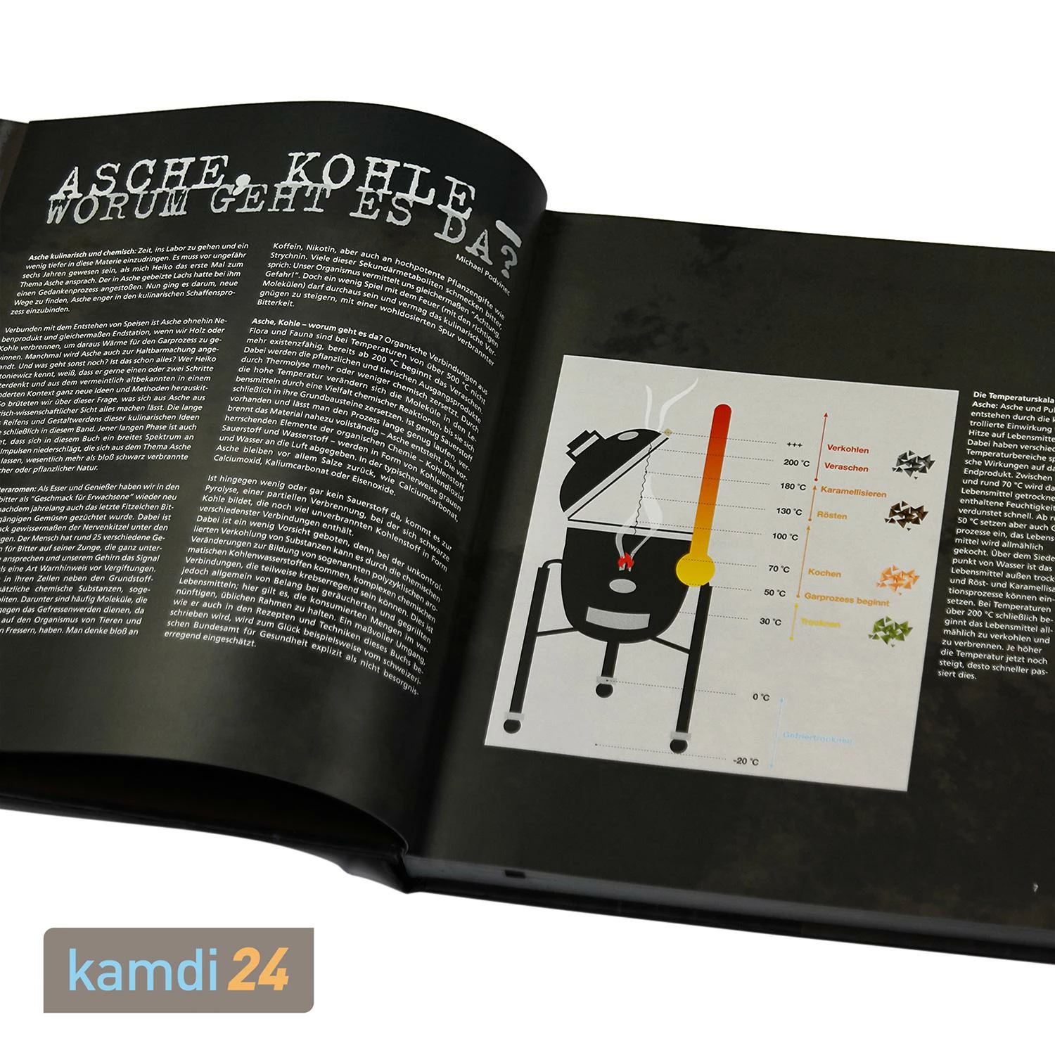 MONOLITH Buch ASCHE, Glut & Feuer 4 MONOLITH Buch ASCHE, Glut & Feuer – Bild 4