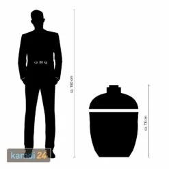 MONOLITH CLASSIC BBQ GURU Keramikgrill PRO-Serie 2.0 Schwarz 21 MONOLITH CLASSIC BBQ GURU Keramikgrill PRO-Serie 2.0 Schwarz -WEBER Verkäufe monolith classic bbq guru keramikgrill pro serie 20 schwarz m 9