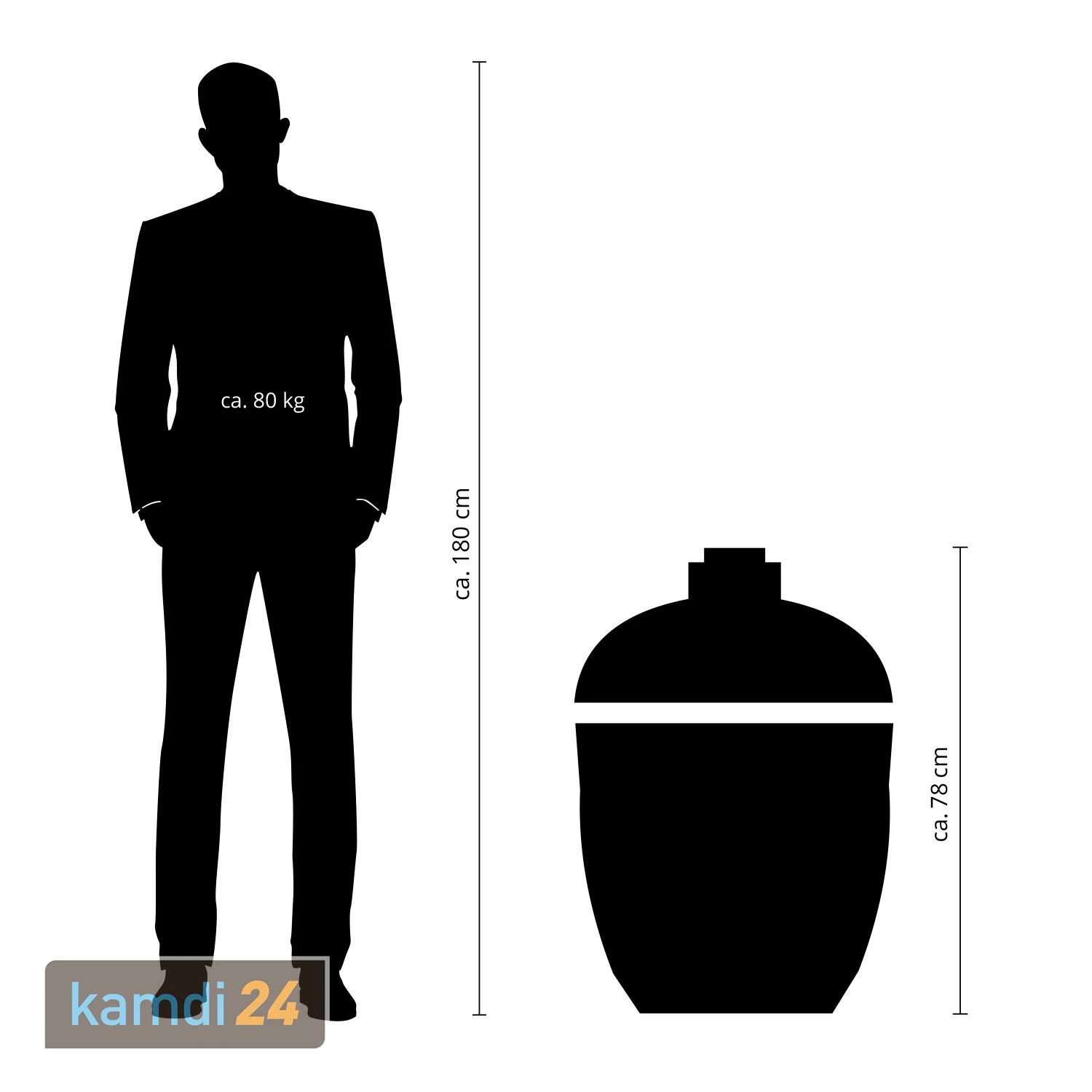 MONOLITH CLASSIC Keramikgrill PRO-Serie 2.0 Rot 5 MONOLITH CLASSIC Keramikgrill PRO-Serie 2.0 Rot – Bild 5