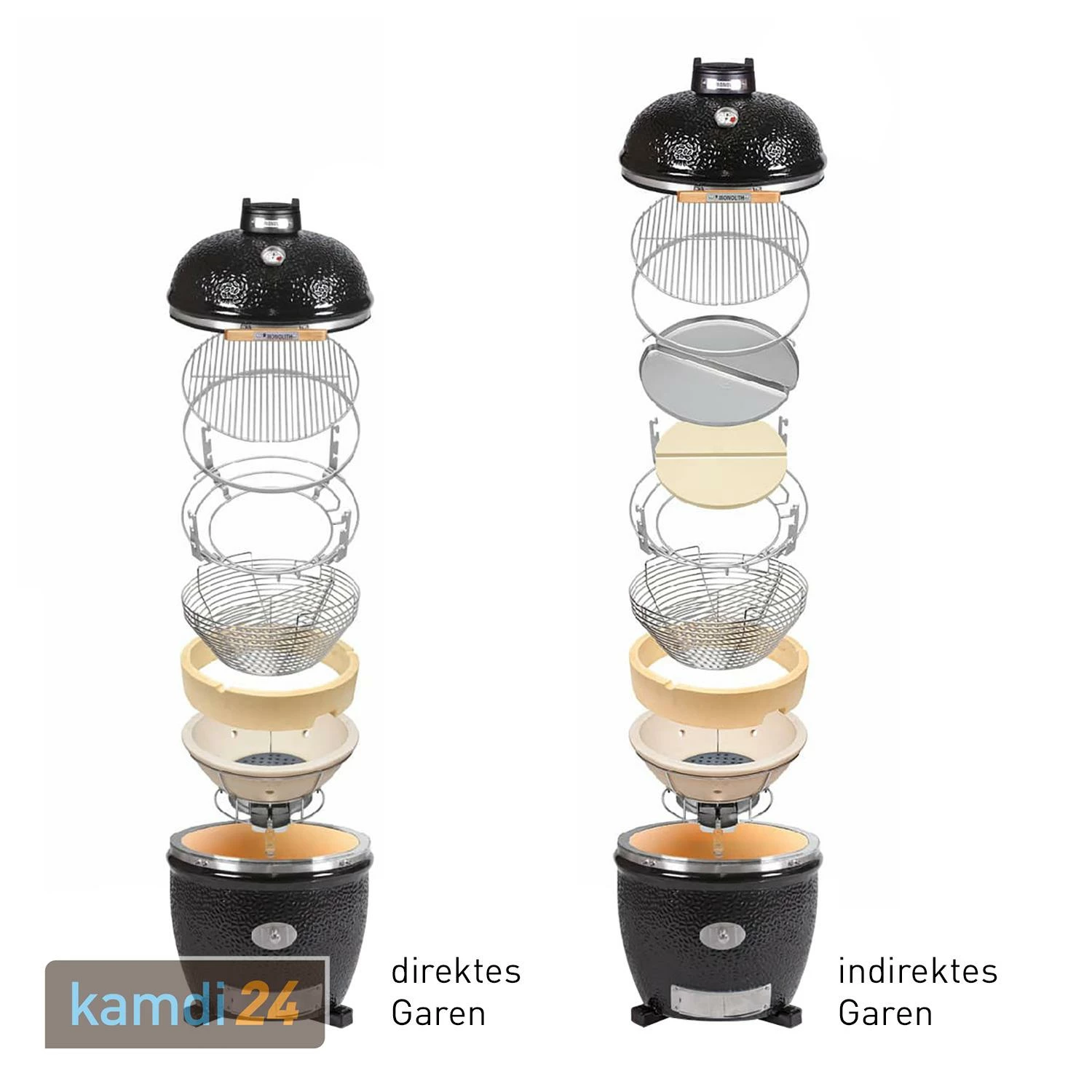 MONOLITH CLASSIC Keramikgrill PRO-Serie 2.0 Schwarz Inkl. Gestell Und Zubehör 10 MONOLITH CLASSIC Keramikgrill PRO-Serie 2.0 Schwarz Inkl. Gestell Und Zubehör – Bild 10