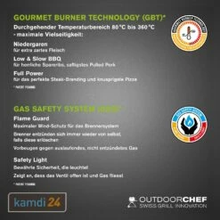 Outdoorchef Arosa 570 G Tex Gasgrill Moss Green 13 Outdoorchef Arosa 570 G Tex Gasgrill Moss Green -WEBER Verkäufe outdoorchef arosa 570 g tex gasgrill moss green 19251 m 5