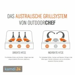 Outdoorchef Australia 415 G Gas-Grillstation Schwarz + Abdeckhaube 21 Outdoorchef Australia 415 G Gas-Grillstation Schwarz + Abdeckhaube -WEBER Verkäufe outdoorchef australia 415 g gas grillstation schwarz abdeckhaube 17308 m 9