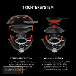 Outdoorchef Chelsea 420 G Gas-Kugelgrill 14 Outdoorchef Chelsea 420 G Gas-Kugelgrill -WEBER Verkäufe outdoorchef chelsea 420 g gas kugelgrill 14986 m 6