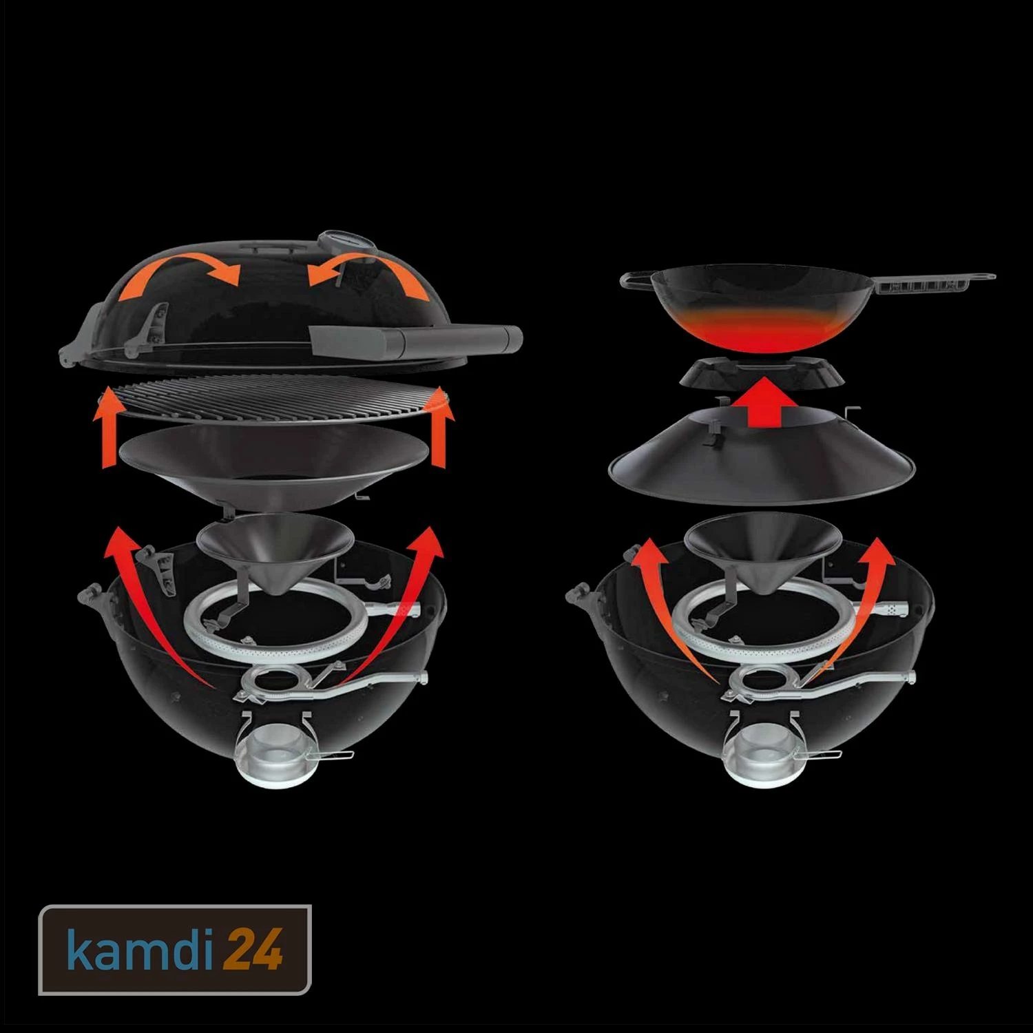 Outdoorchef Chelsea 420 G Gas-Kugelgrill 8 Outdoorchef Chelsea 420 G Gas-Kugelgrill – Bild 8