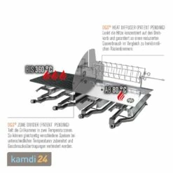 Outdoorchef Dualchef 325 G Gas-Grillstation 21 Outdoorchef Dualchef 325 G Gas-Grillstation -WEBER Verkäufe outdoorchef dualchef 325 g gas grillstation 12376 m 9