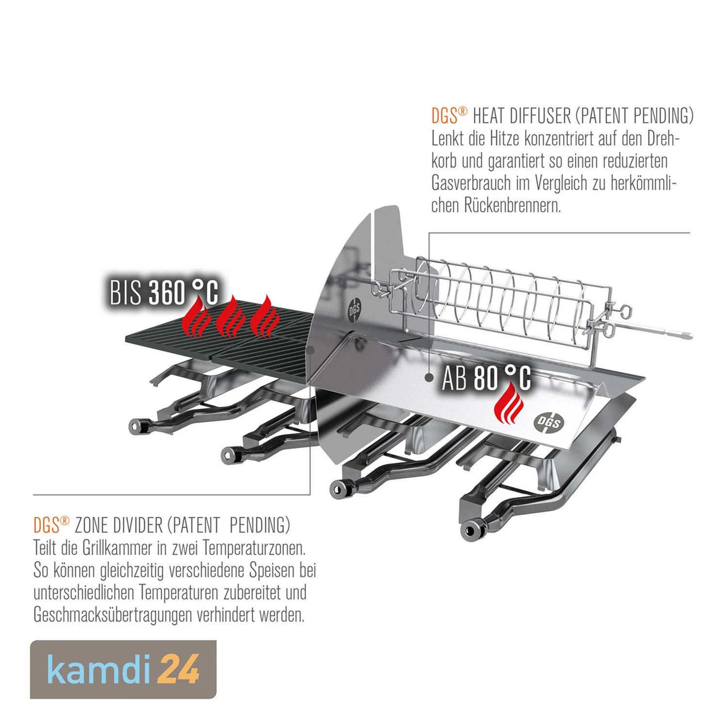 Outdoorchef Dualchef 415 G Gas-Grillstation 8 Outdoorchef Dualchef 415 G Gas-Grillstation – Bild 8