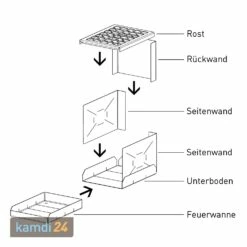 Petromax Steckherd Fb1 -WEBER Verkäufe petromax feuerbox fb1 14698 m 4