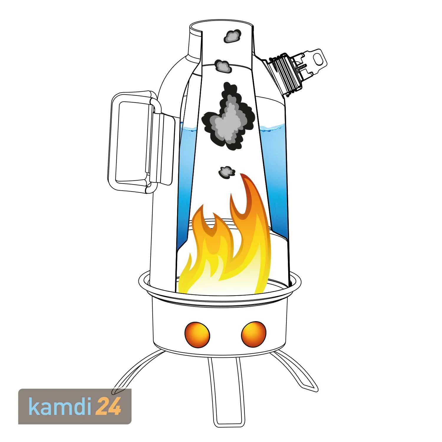 Petromax Feuerkanne Edelstahl 0,75 Liter 8 Petromax Feuerkanne Edelstahl 0,75 Liter – Bild 8