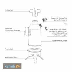 Petromax Feuerkanne Edelstahl 1,5 Liter 22 Petromax Feuerkanne Edelstahl 1,5 Liter -WEBER Verkäufe petromax feuerkanne edelstahl 15 liter 25314 m 12