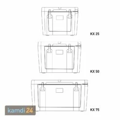 Petromax Kühlbox 25 Liter Olivgrün 20 Petromax Kühlbox 25 Liter Olivgrün -WEBER Verkäufe petromax kuehlbox 25 liter olivgruen 20518 m 8