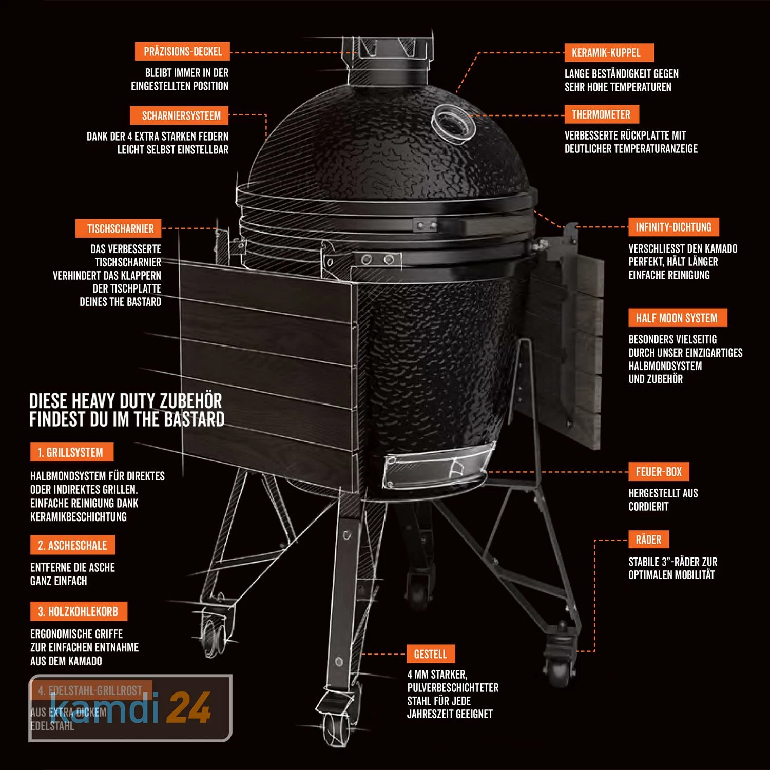 The Bastard Medium Complete Keramikgrill Profi-Set 5 The Bastard Medium Complete Keramikgrill Profi-Set – Bild 5