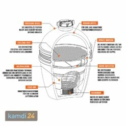 The Bastard Medium Complete Keramikgrill Profi-Set 17 The Bastard Medium Complete Keramikgrill Profi-Set -WEBER Verkäufe the bastard medium complete keramikgrill profi set m 5