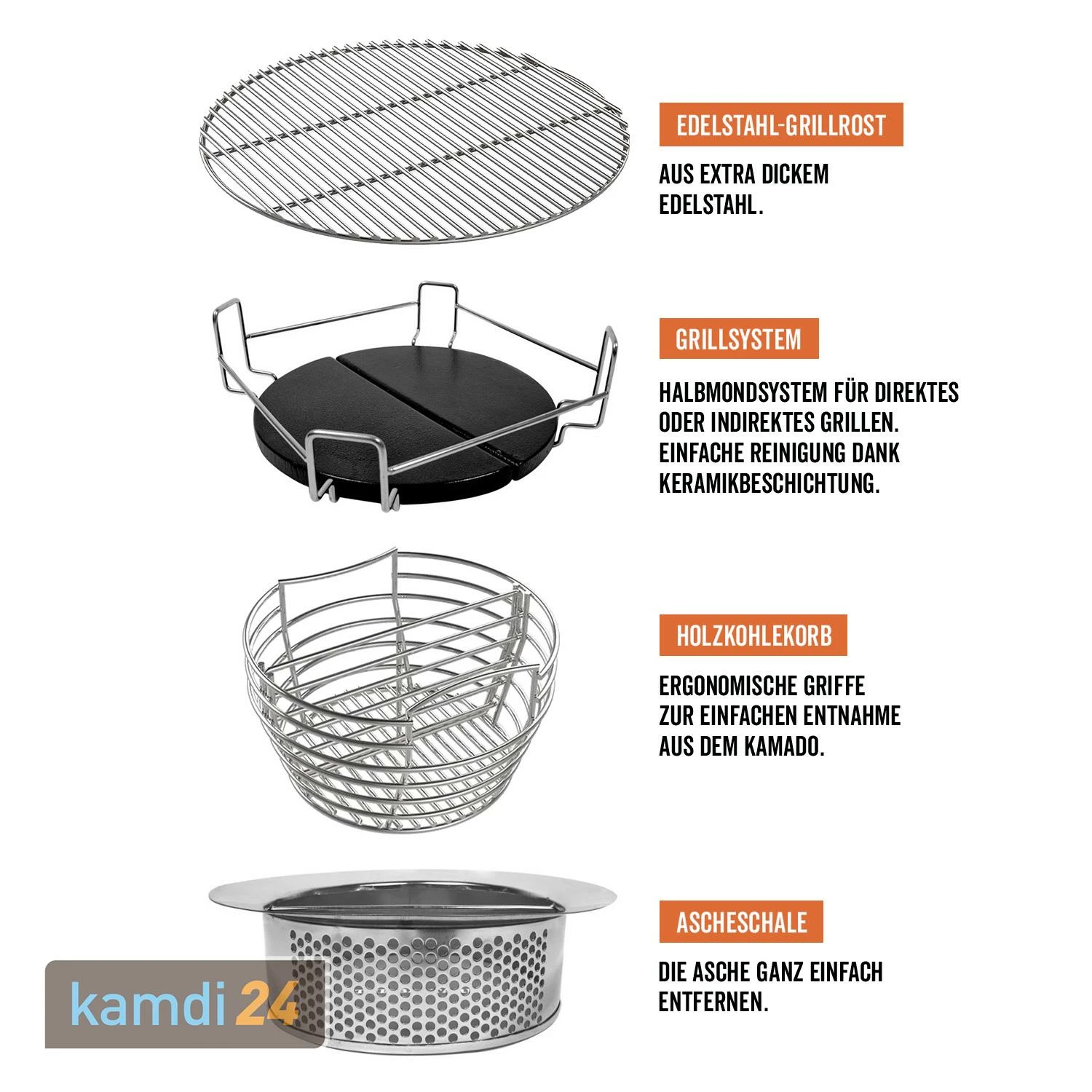 The Bastard Medium Urban Complete Keramikgrill 11 The Bastard Medium Urban Complete Keramikgrill – Bild 11