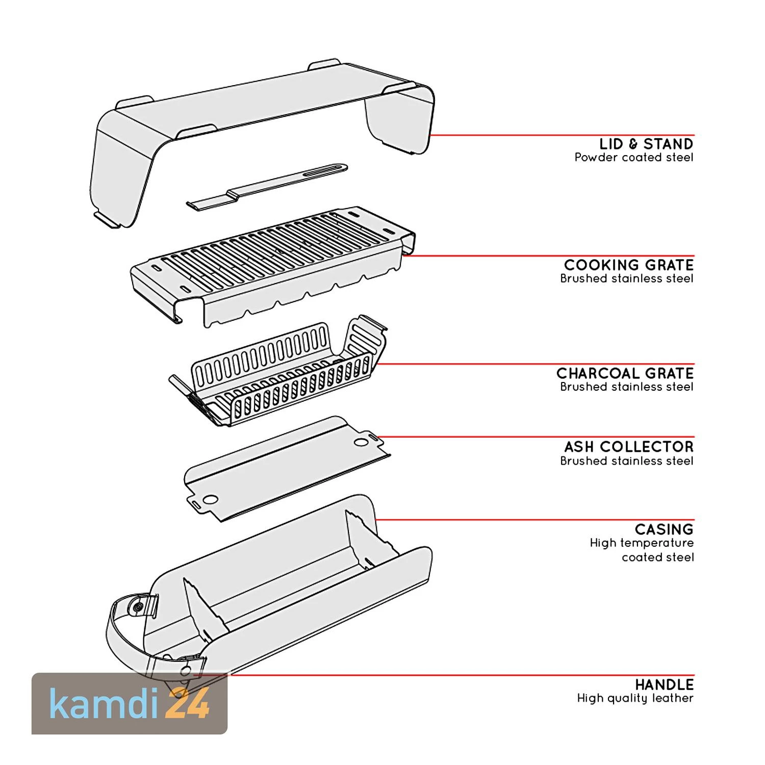 UNA Holzkohlegrill Pastellblau 8 UNA Holzkohlegrill Pastellblau – Bild 8